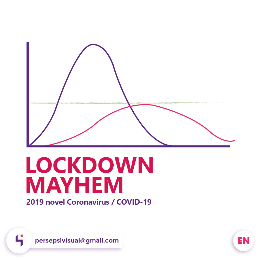 Lockdown Mayhem