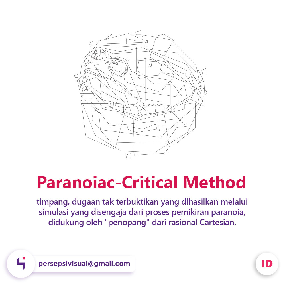 Paranoiac Critical Method (ID)